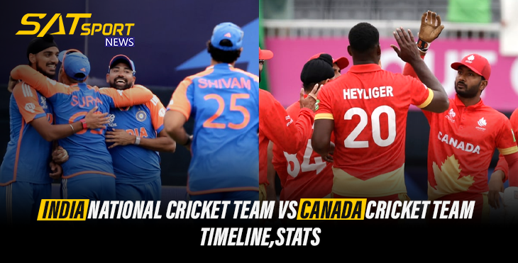 India National Cricket Team vs Canada National Cricket Team Stats